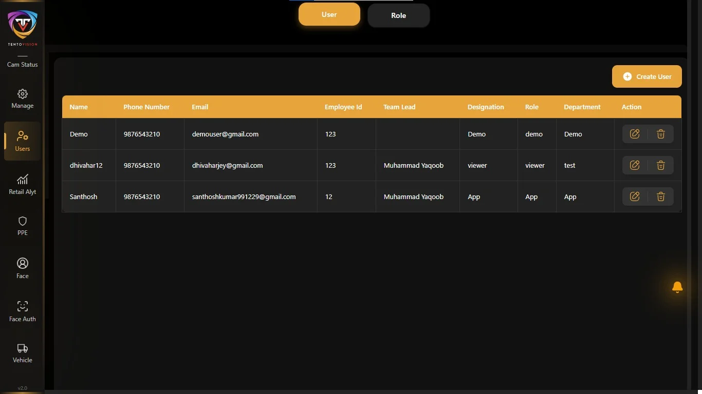 TentoVision enterprise VMS user access control and role-based permissions dashboard